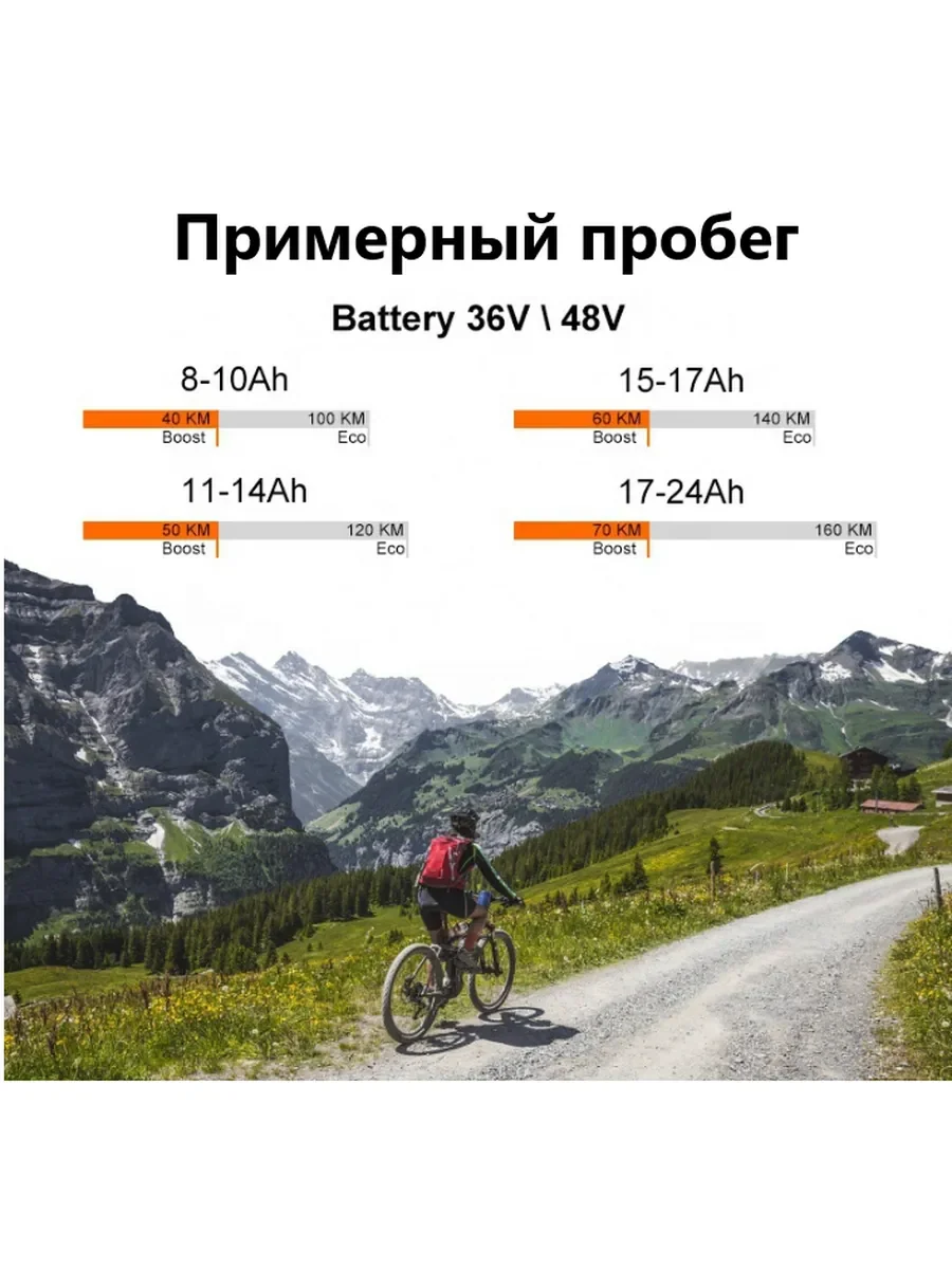Аккумулятор для электровелосипеда 48V 30Ah, фото 7